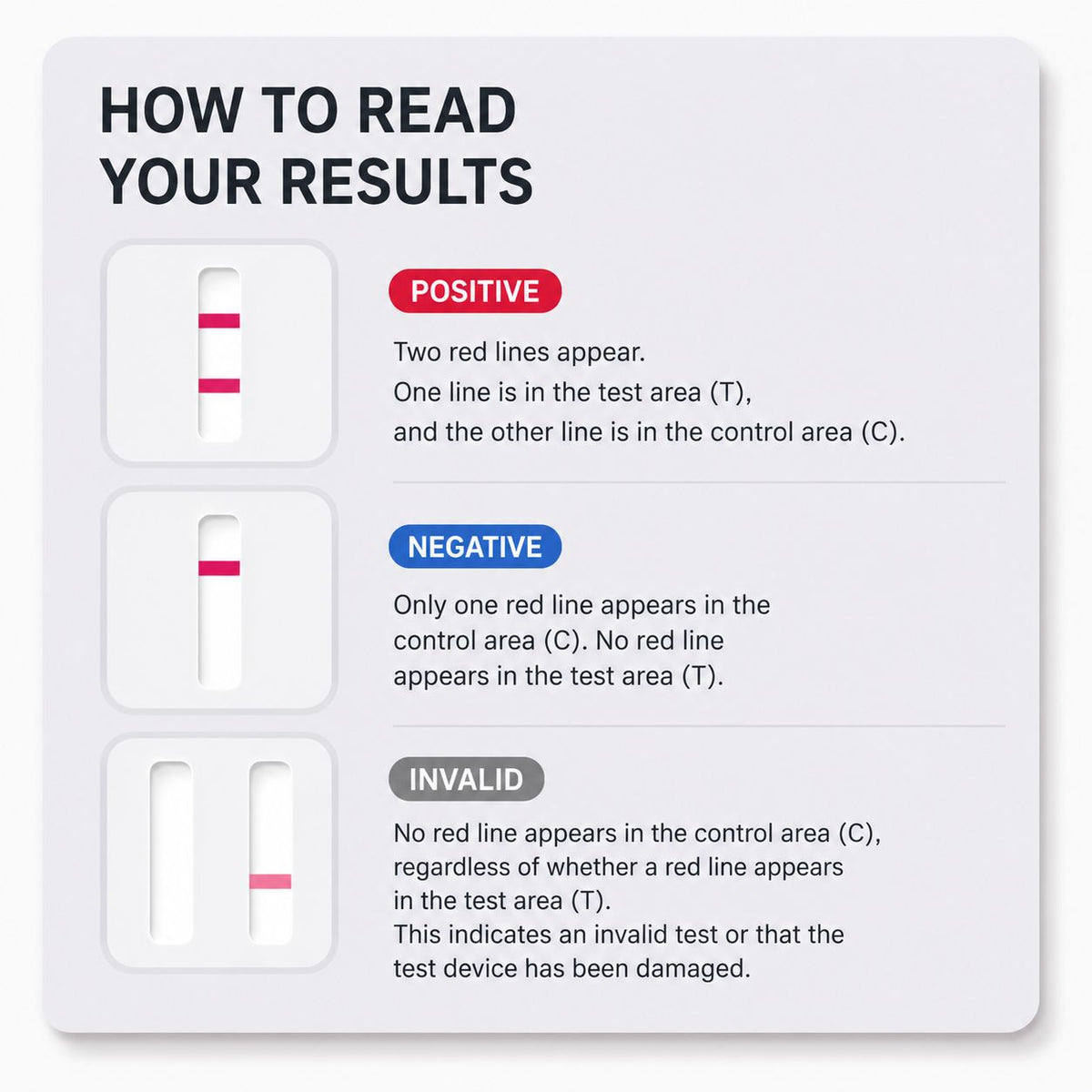 Aipupoct 4-in-1 Rapid Blood Test Kit